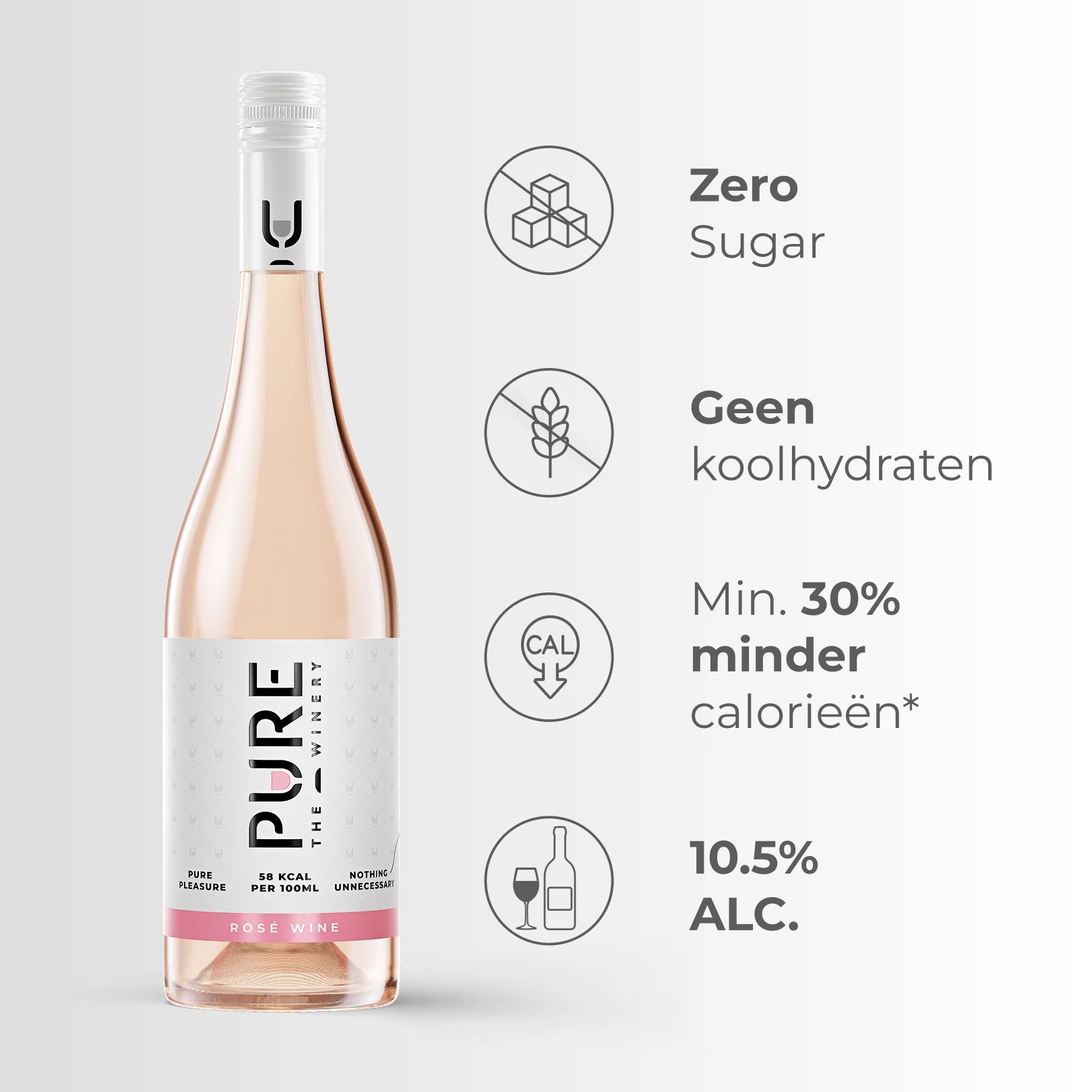 Zero Sugar Rosé